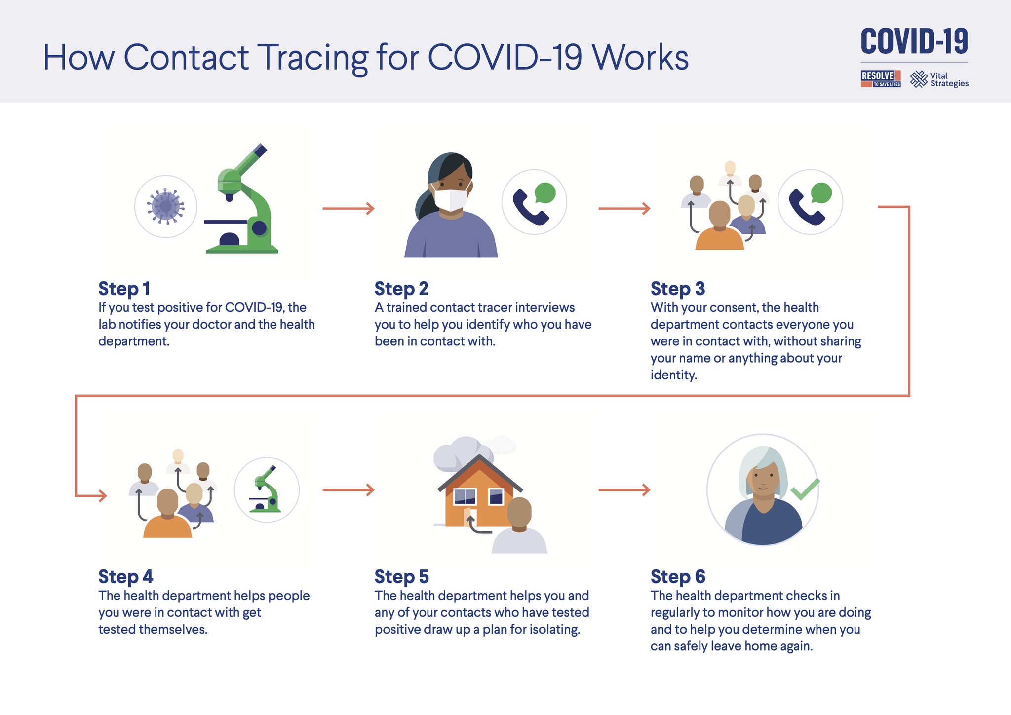 How can we contact you. Contact Tracing. IVR. How to contact GEEKSIDE s1.