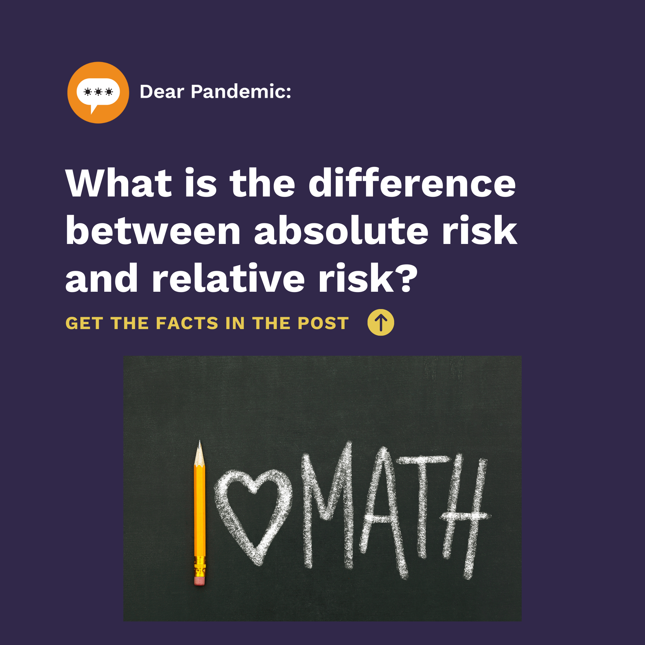 What Is The Difference Between Absolute Risk And Relative Risk And Why On Earth Should I Care Dear Pandemic